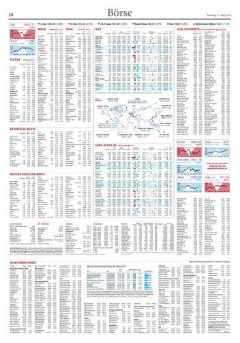 Seite RO28, Ressort Oberbayerisches Volksblatt