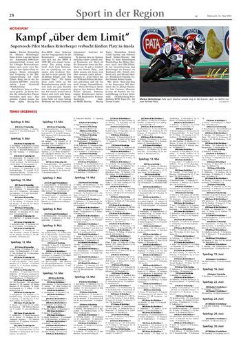 Seite RO28, Ressort Oberbayerisches Volksblatt