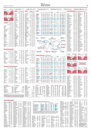 Seite RO9, Ressort Oberbayerisches Volksblatt