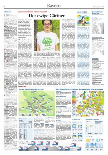 Seite RO6, Ressort Oberbayerisches Volksblatt