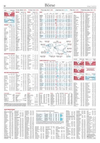 Seite RO30, Ressort Oberbayerisches Volksblatt