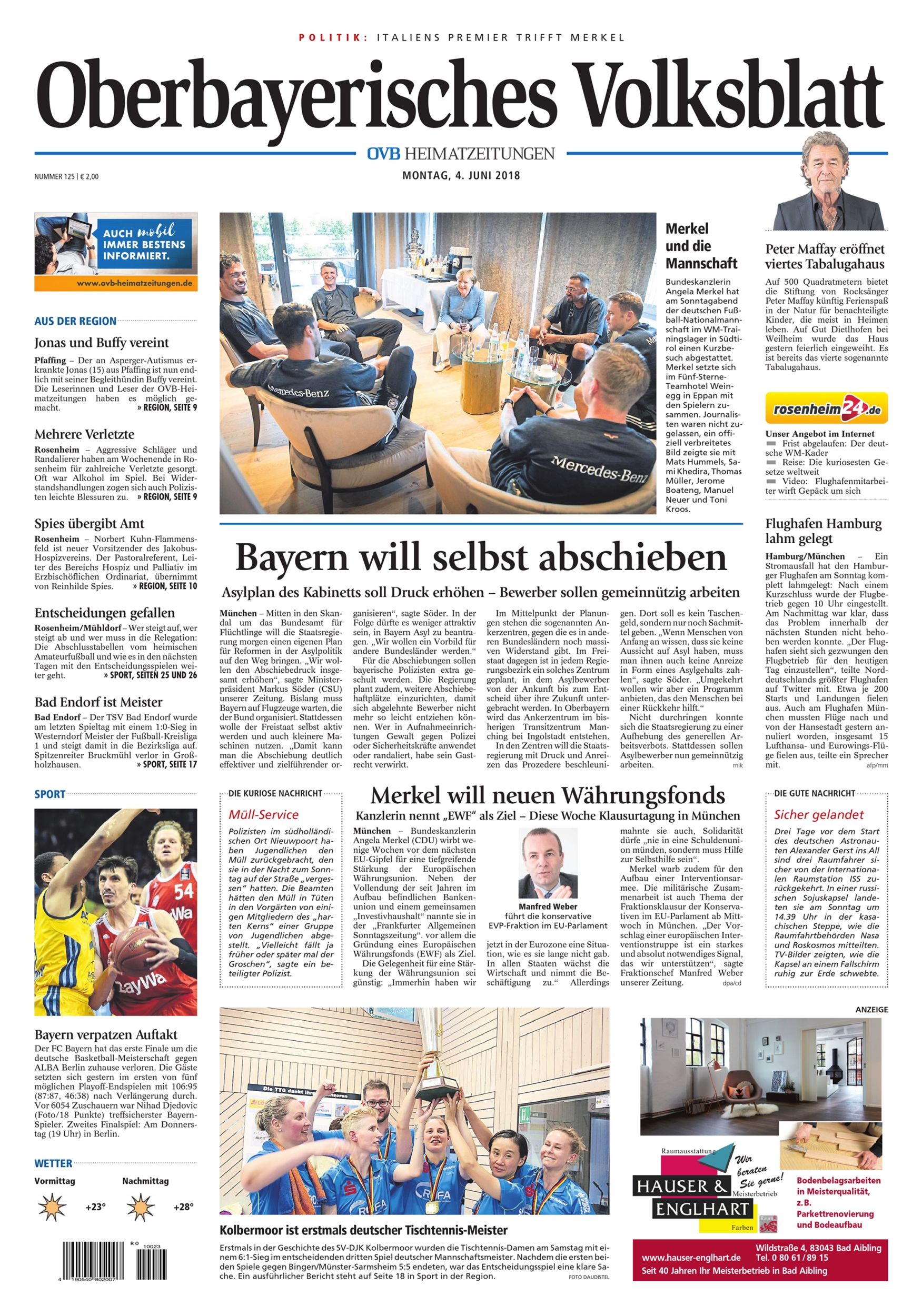 Seite RO1, Ressort Oberbayerisches Volksblatt