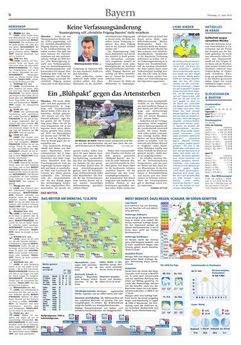 Seite RO6, Ressort Oberbayerisches Volksblatt