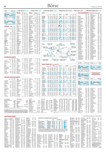 Seite RO28, Ressort Oberbayerisches Volksblatt