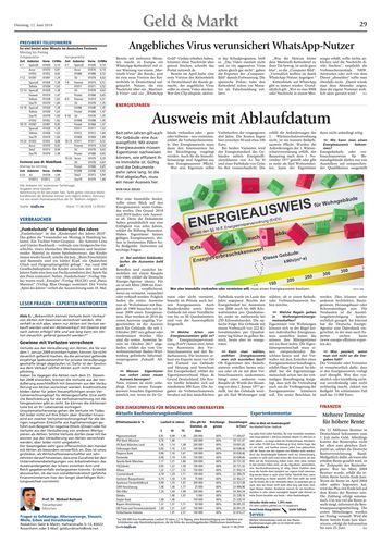 Seite RO29, Ressort Oberbayerisches Volksblatt