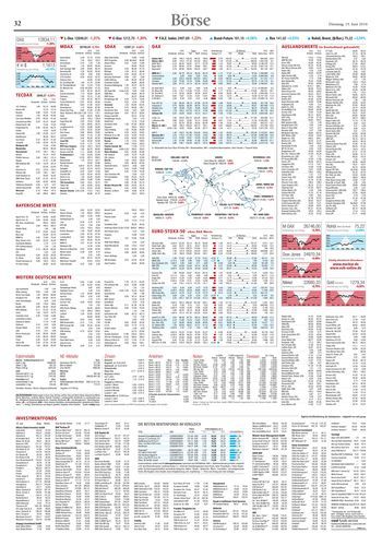 Seite RO32, Ressort Oberbayerisches Volksblatt