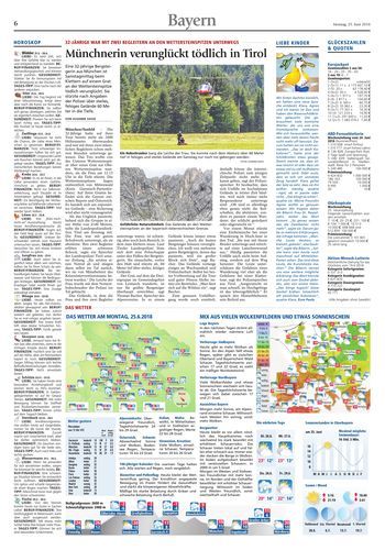Seite RO6, Ressort Oberbayerisches Volksblatt