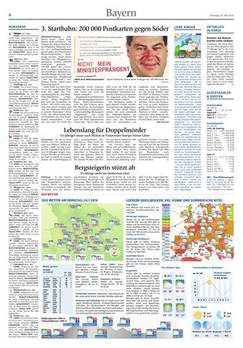 Seite RO6, Ressort Oberbayerisches Volksblatt
