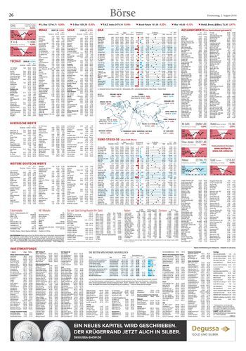 Seite RO26, Ressort Oberbayerisches Volksblatt