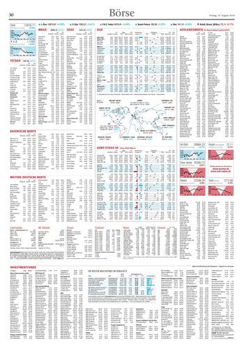 Seite RO30, Ressort Oberbayerisches Volksblatt