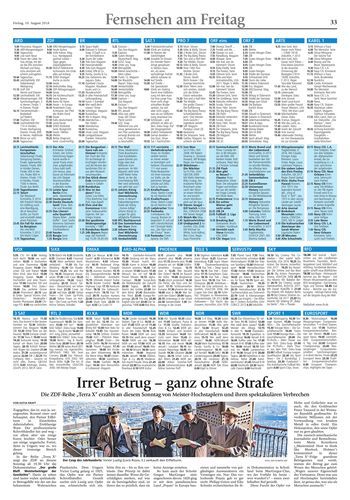 Seite RO33, Ressort Oberbayerisches Volksblatt