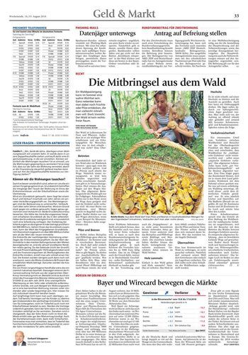 Seite RO33, Ressort Oberbayerisches Volksblatt