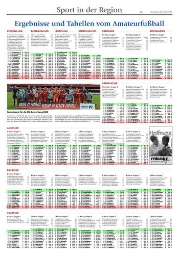 Seite RO28, Ressort Oberbayerisches Volksblatt