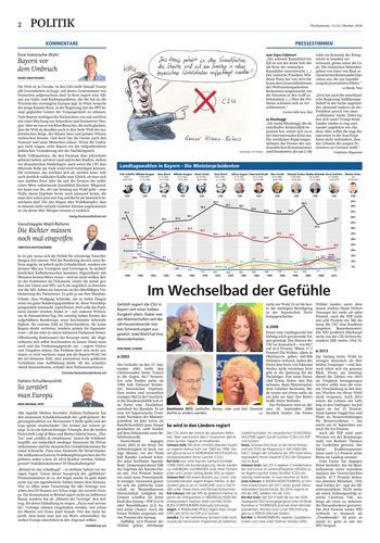 Seite RO2, Ressort Oberbayerisches Volksblatt