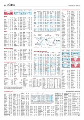 Seite RO34, Ressort Oberbayerisches Volksblatt