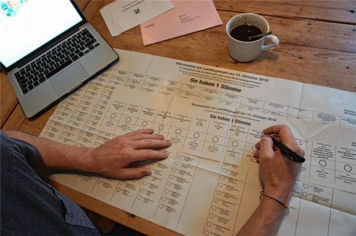 Seine Kreuzerl hat er schon daheim per Briefwahl gemacht. Am Sonntag sind die Wahlberechtigten am Zug. Die Wahllokale sind am Sonntag von 8 bis 18 Uhr geöffnet. Foto dpa
