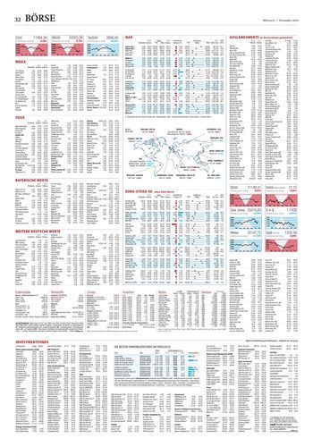Seite RO32, Ressort Oberbayerisches Volksblatt