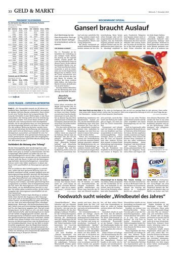 Seite RO33, Ressort Oberbayerisches Volksblatt