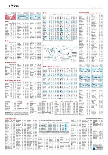 Seite RO38, Ressort Oberbayerisches Volksblatt