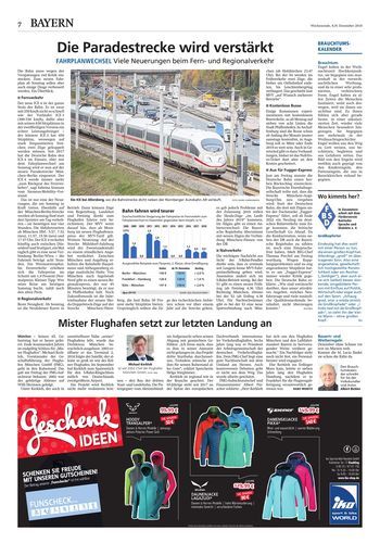 Seite RO7, Ressort Oberbayerisches Volksblatt