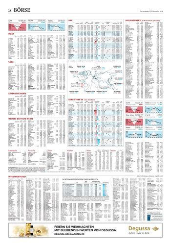 Seite RO38, Ressort Oberbayerisches Volksblatt