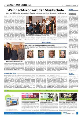Seite RO16, Ressort Oberbayerisches Volksblatt