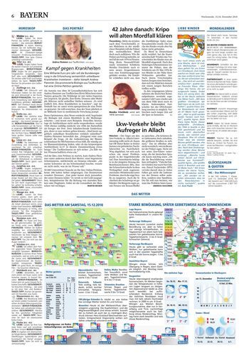 Seite RO6, Ressort Oberbayerisches Volksblatt