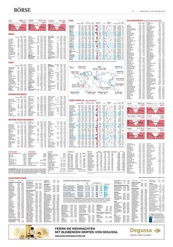 Seite RO38, Ressort Oberbayerisches Volksblatt