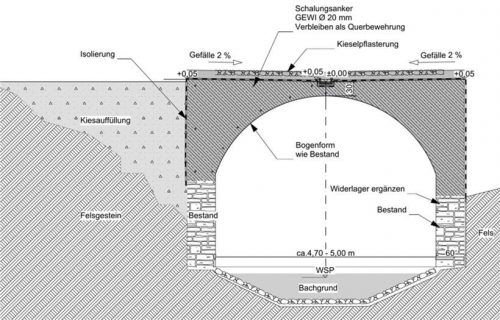 So wird die Bogenbrücke künftig aussehen.