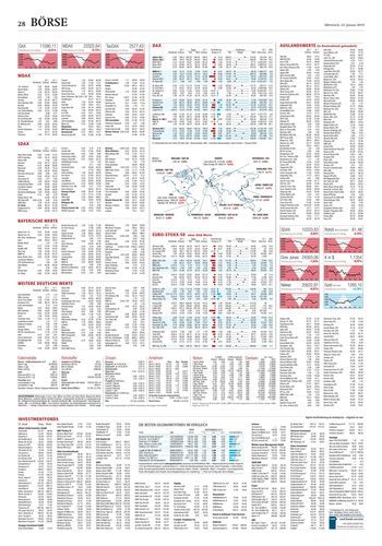 Seite RO28, Ressort Oberbayerisches Volksblatt