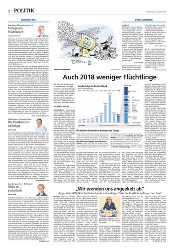 Seite RO2, Ressort Oberbayerisches Volksblatt