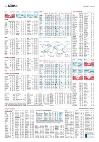Seite RO28, Ressort Oberbayerisches Volksblatt