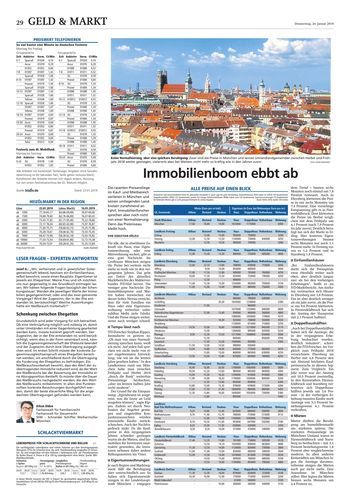 Seite RO29, Ressort Oberbayerisches Volksblatt