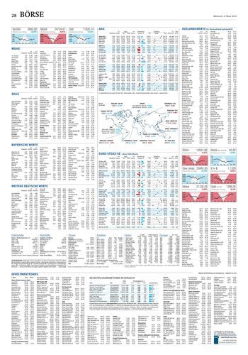 Seite RO28, Ressort Oberbayerisches Volksblatt