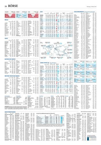 Seite RO28, Ressort Oberbayerisches Volksblatt