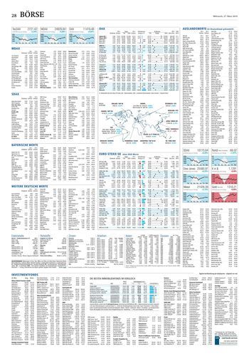 Seite RO28, Ressort Oberbayerisches Volksblatt