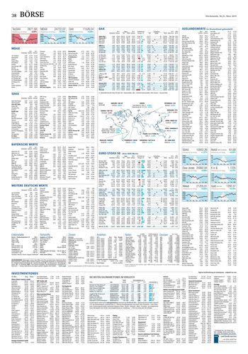 Seite RO38, Ressort Oberbayerisches Volksblatt
