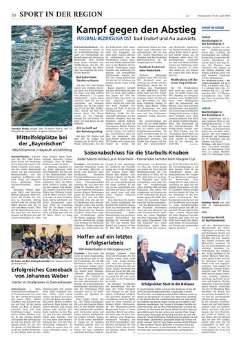 Seite RO33, Ressort Oberbayerisches Volksblatt