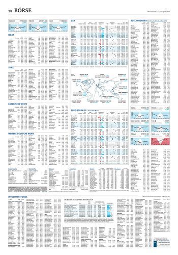Seite RO38, Ressort Oberbayerisches Volksblatt