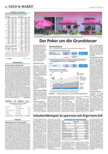 Seite RO39, Ressort Oberbayerisches Volksblatt