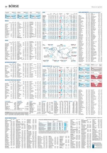 Seite RO30, Ressort Oberbayerisches Volksblatt