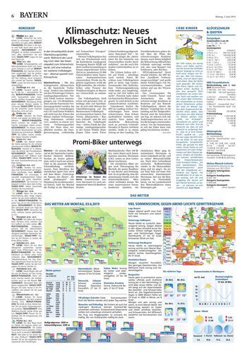 Seite RO6, Ressort Oberbayerisches Volksblatt