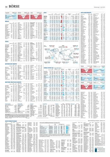 Seite RO34, Ressort Oberbayerisches Volksblatt