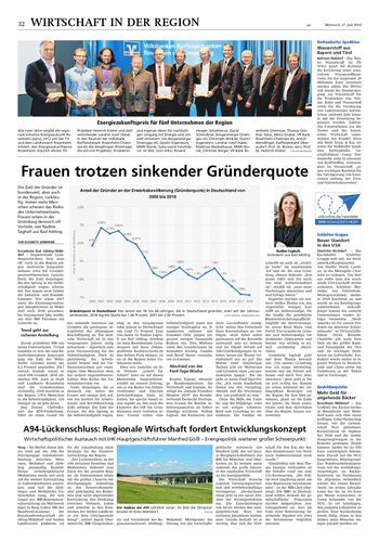 Seite RO32, Ressort Oberbayerisches Volksblatt