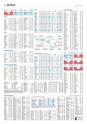 Seite RO30, Ressort Oberbayerisches Volksblatt