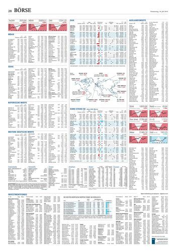 Seite RO28, Ressort Oberbayerisches Volksblatt