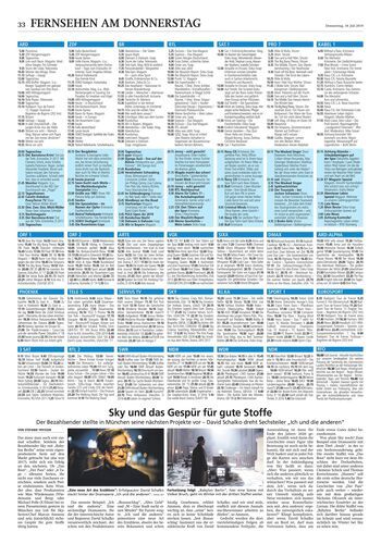 Seite RO33, Ressort Oberbayerisches Volksblatt