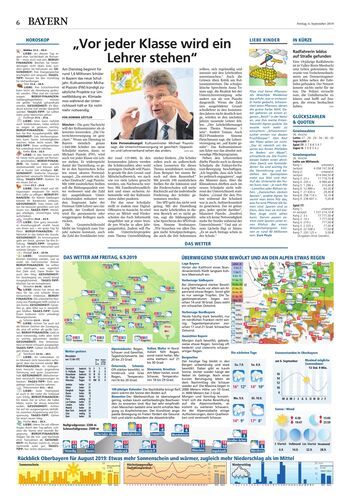 Seite RO6, Ressort Oberbayerisches Volksblatt