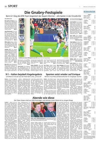 Seite RO22, Ressort Oberbayerisches Volksblatt
