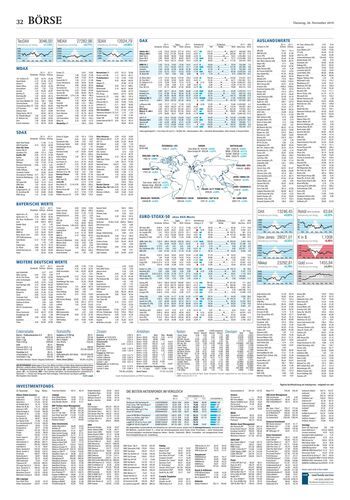 Seite RO32, Ressort Oberbayerisches Volksblatt